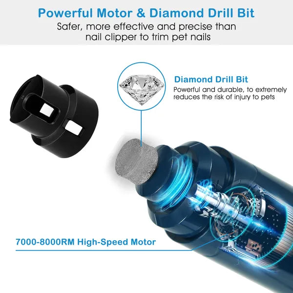 Quiet USB Rechargeable Dog Nail Grinder (2-Speed)